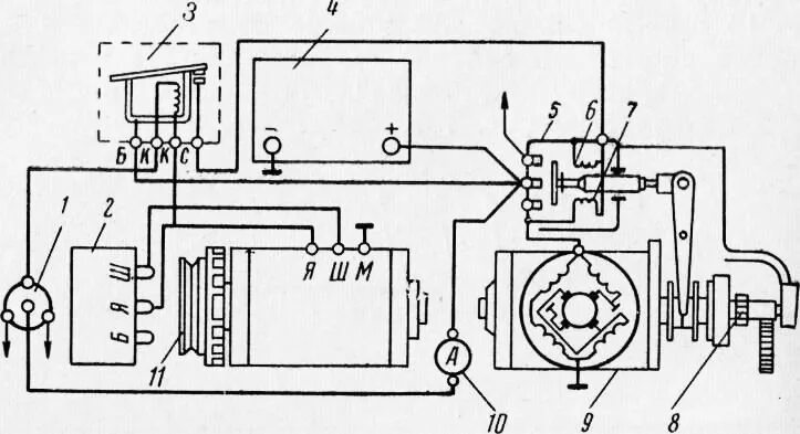 Реле стартера уаз 3151 схема подключения Газ 24 стартер схема - фото - АвтоМастер Инфо