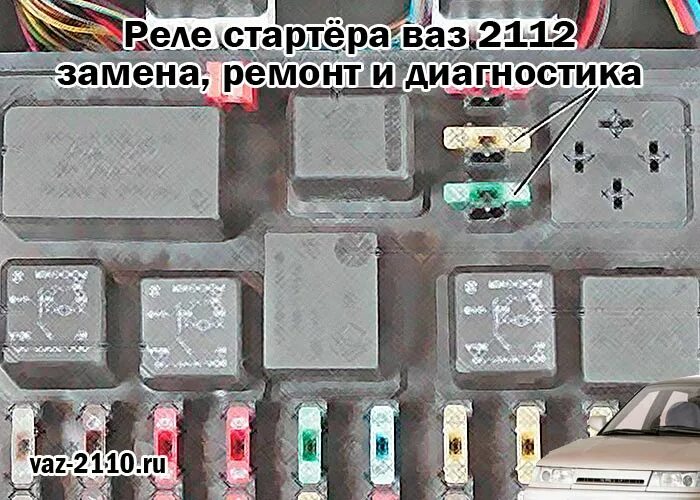 Реле стартера ваз где находится фото Реле стартёра ваз 2112 - замена, ремонт и диагностика