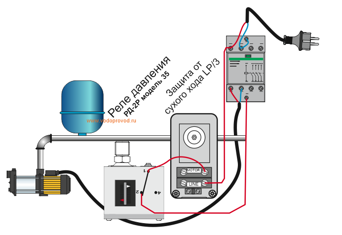 Реле сухого хода для насоса схема подключения Подключение реле давления к насосу