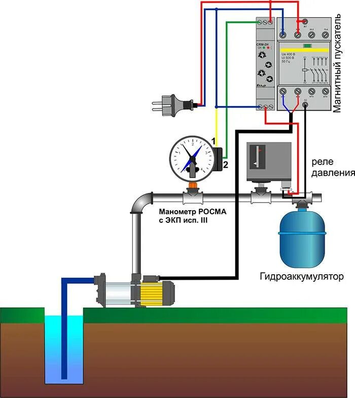 Реле сухого хода для насоса схема подключения Сухой ход насоса принцип работы: найдено 88 изображений