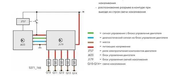 Реле свечей накала 0281003039 схема подключения Реле свечей накаливания - как завести автомобиль? + видео