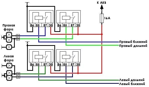 Реле света ваз 2106 схема подключения Линзовая оптика. Покупка - Skoda Fabia Mk2, 1,4 л, 2007 года тюнинг DRIVE2