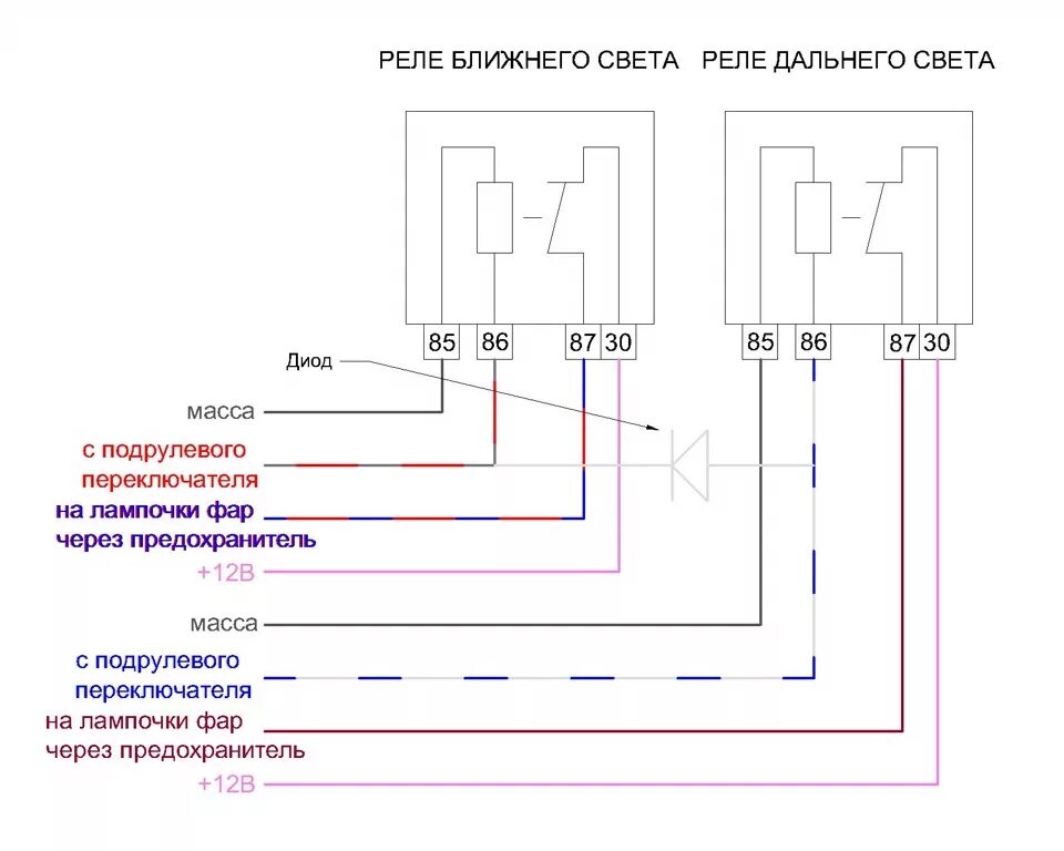 Реле света ваз 2106 схема подключения Фары ближнего света от BMW E34 (часть 3) - Lada 2106, 1,6 л, 1977 года стайлинг 