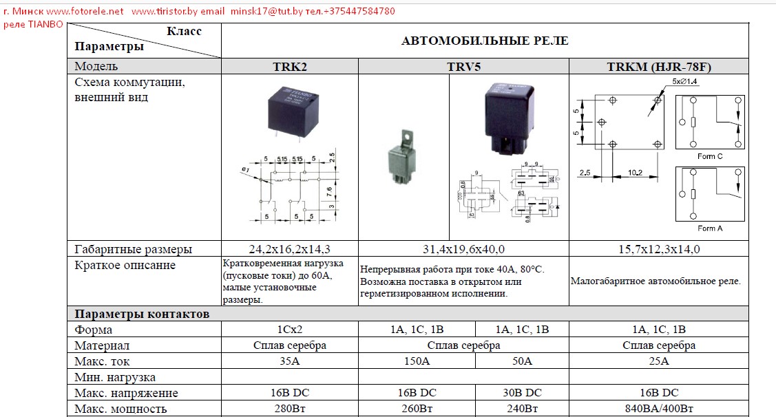 Реле tianbo 12 vdc схема подключения реле Tianbo, Минск - Минск +375447584780 Viber telegram whatsapp Skype