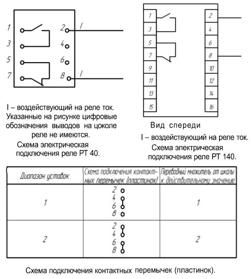 Реле тока рт 40 схема подключения Реле тока РТ-40, РТ-140 - расшифровка, содержание драгметаллов, характеристики, 