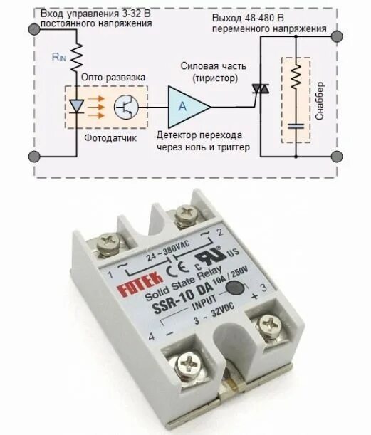 Твердотельные реле 40A 24-380vac/80-250vac SSR 40AA, модуль твердотельных реле, 