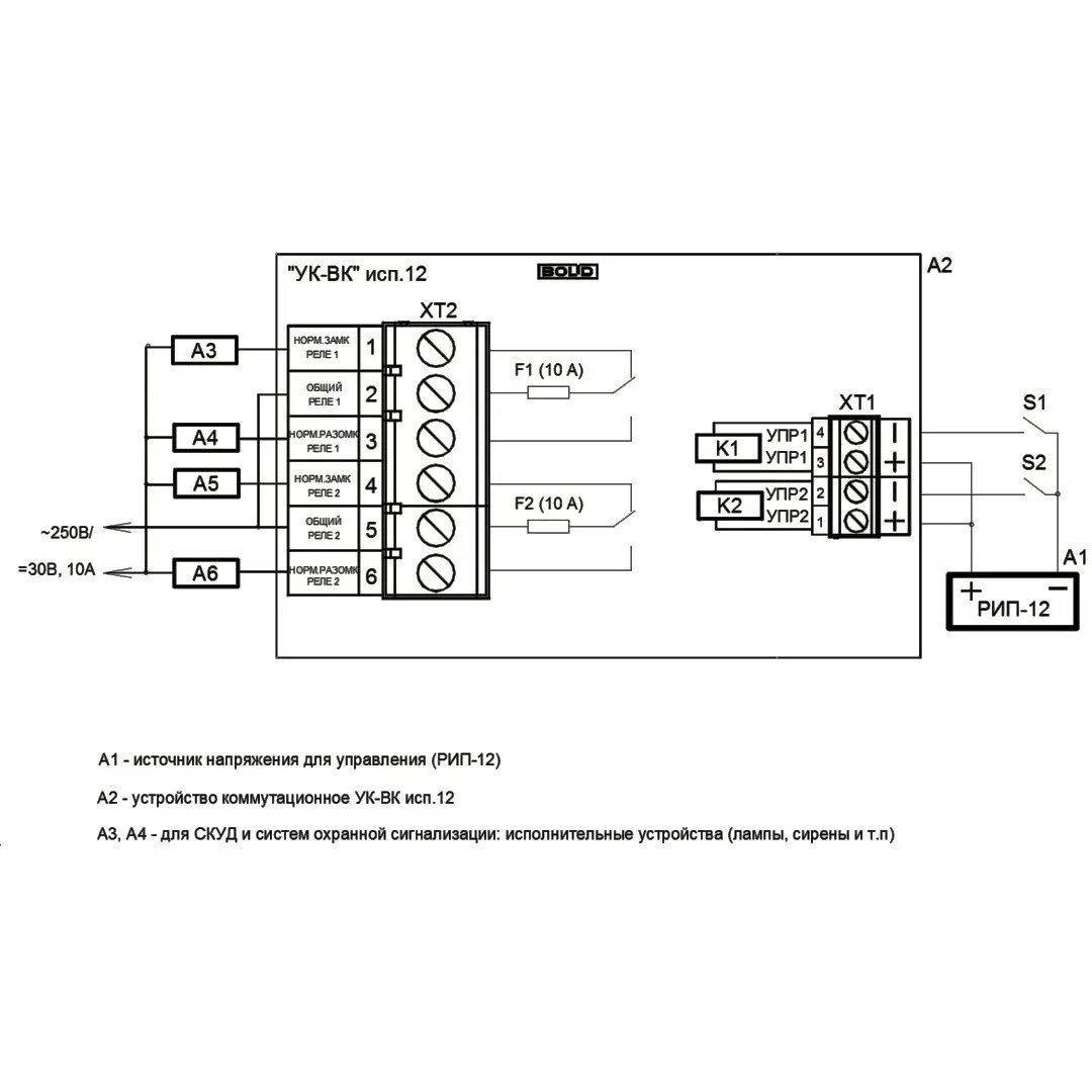 Реле ук вк 02 схема подключения УК-ВК исп.12 - купить коммутационное устройство в СПб