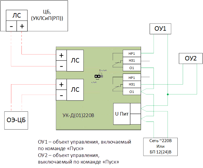 Реле ук вк 02 схема подключения Устройство коммутации и диагностики УК-Д(01)