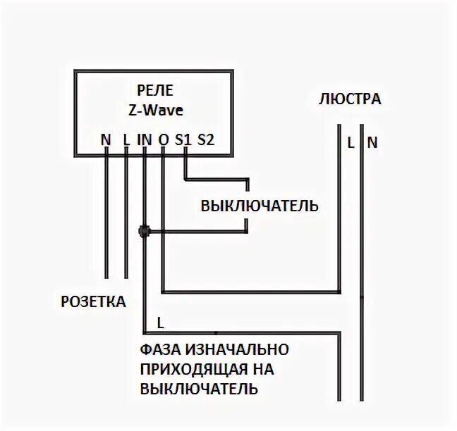 Реле умного дома схема Умный дом на базе контроллера Rubetek Evo - Версия для печати - PVSM.RU