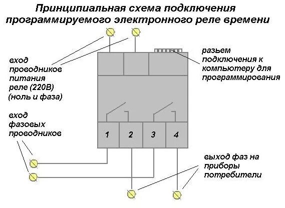 Реле управления схема подключения Реле времени: принцип действия, настройка, функции, конструкция и подключение