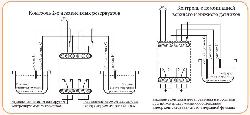 Реле уровня воды df96dk схема подключения Реле контроля уровня жидкости HRH-1 24V (2x16A_AC1) - Реле контроля уровня жидко