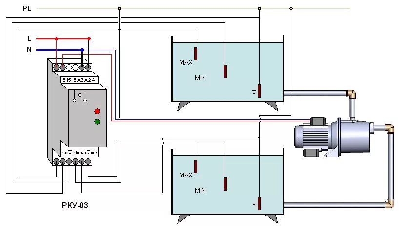 Реле уровня воды схема подключения Автоматика контроля уровня воды vserele.ru