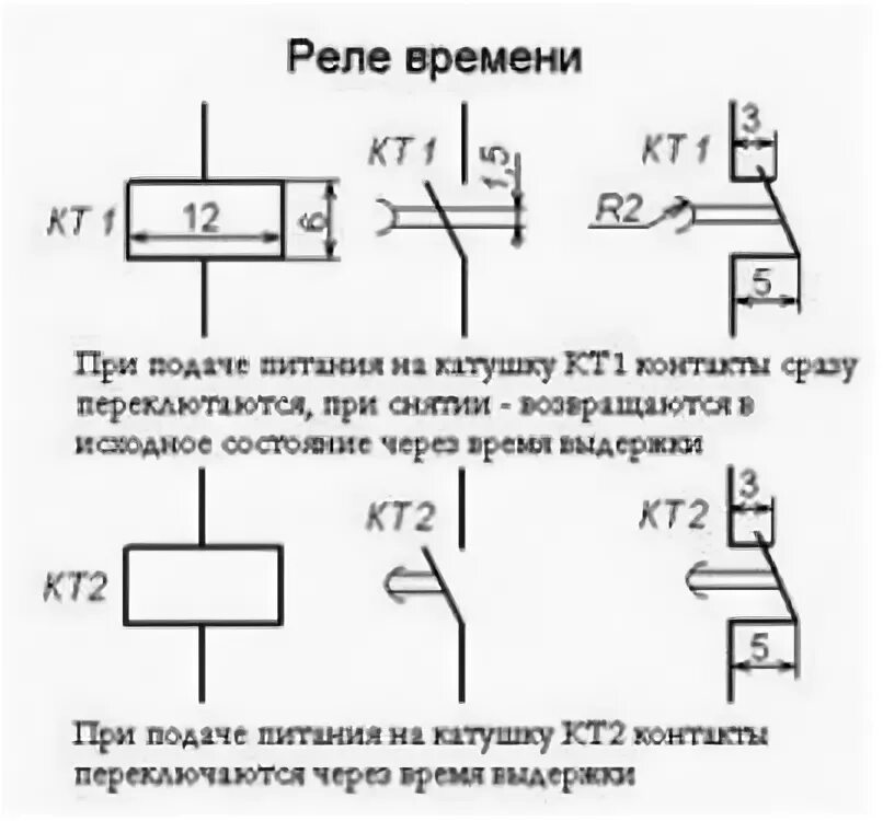 Реле в электрических схемах Ответы Mail.ru: Как выглядят нормально-замкнутые контакты реле времени?