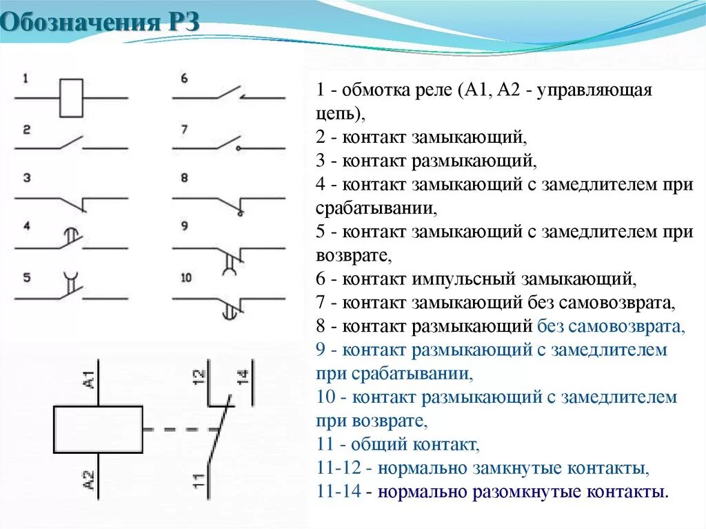 Реле в электрических схемах РҚ және оның арналымы. РҚ және А дамуы. Реле. Электроавтоматика - презентация он