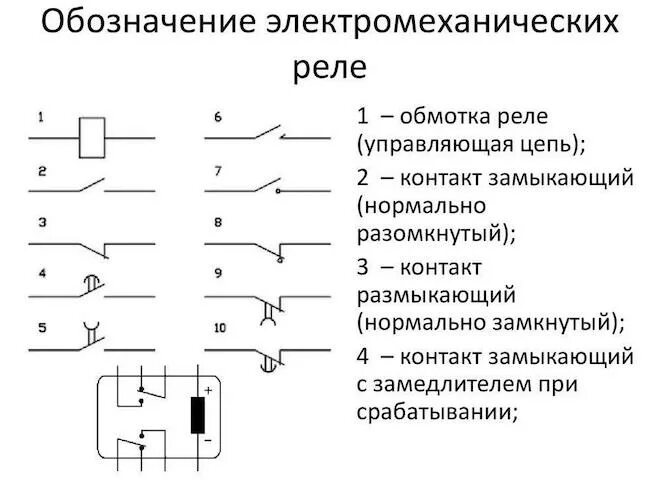 Реле в электрических схемах Реле контроля фаз - принцип работы, маркировка, регулировка и подключение