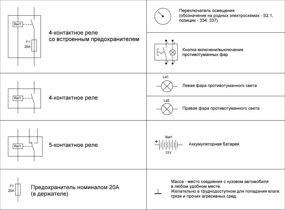 Реле в электрических схемах Про установку реле в теории и примерах. Часть 1 - DRIVE2