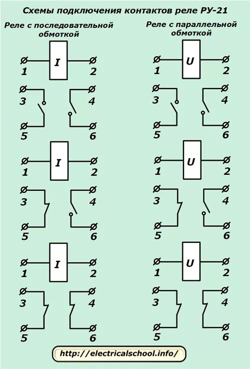 Реле в электрических схемах Указательные и сигнальные реле в электроустановках