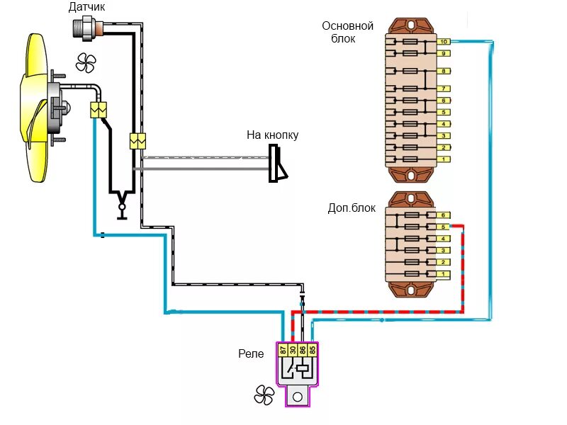Реле вентилятора 2106 подключение Замена вентилятора охлаждения и термостата - Lada 21061, 1,5 л, 1997 года электр