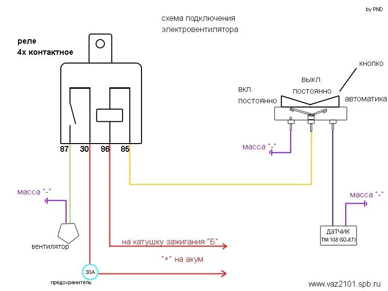 Реле вентилятора 2106 схема подключения электрический вентилятор радиатора (часть 2. ) установлен, работает - Lada 21043