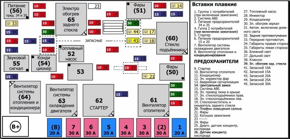 Реле вентилятора отопителя киа рондо фото Поиск 1 скорости вентилятора на спектре с кондеем. - KIA Spectra, 1,6 л, 2008 го