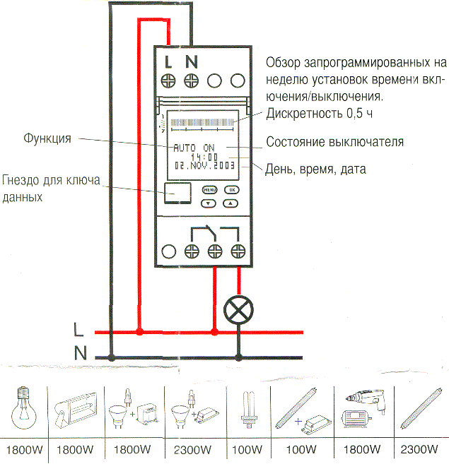 Реле времени 2tz11 схема подключения relog Принцип работы реле времени HeatProf.ru