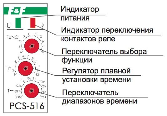 Реле времени ekf rt 10 схема подключения F&F PCS-516U реле времени многофункциональное - купить в интернет-магазине по ни