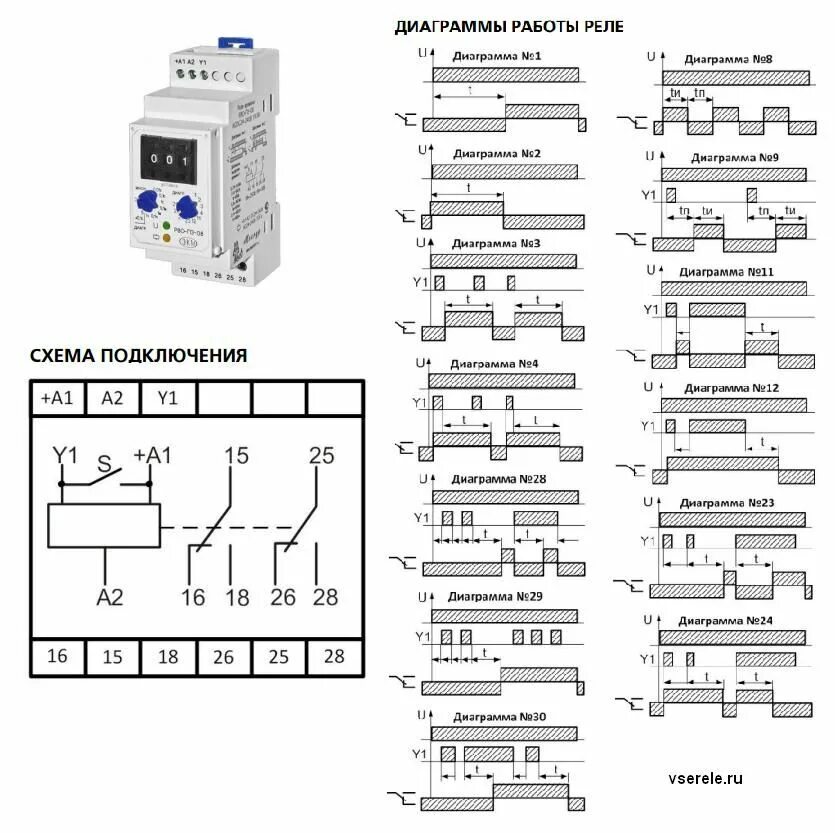 Реле времени принцип работы и схема подключения РВО-П3-08 Реле времени Маркет Элек.ру