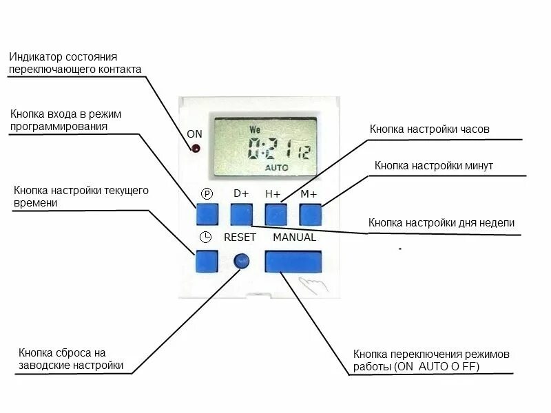 Реле времени программируемое подключение Настройка таймера тэ