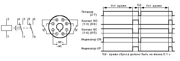 Реле времени рв схема подключения ST3PA-C - Реле времени купить в Москве