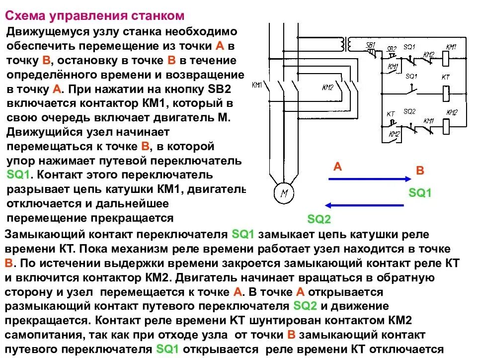 Реле времени схемы подключения электродвигателя Принцип действия схемы включения реле максимального тока для защиты асинхронного