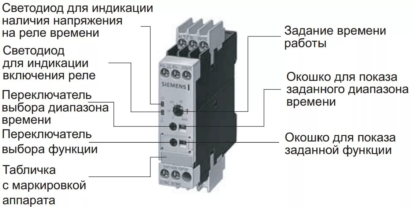 Реле времени сименс 3rp1505 1ap30 схема подключения Алгоритмы работы реле времени