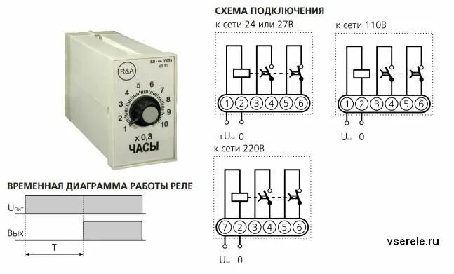 Реле времени вс 33 1ухл4 схема подключения ВЛ-64 Реле времени Маркет Элек.ру