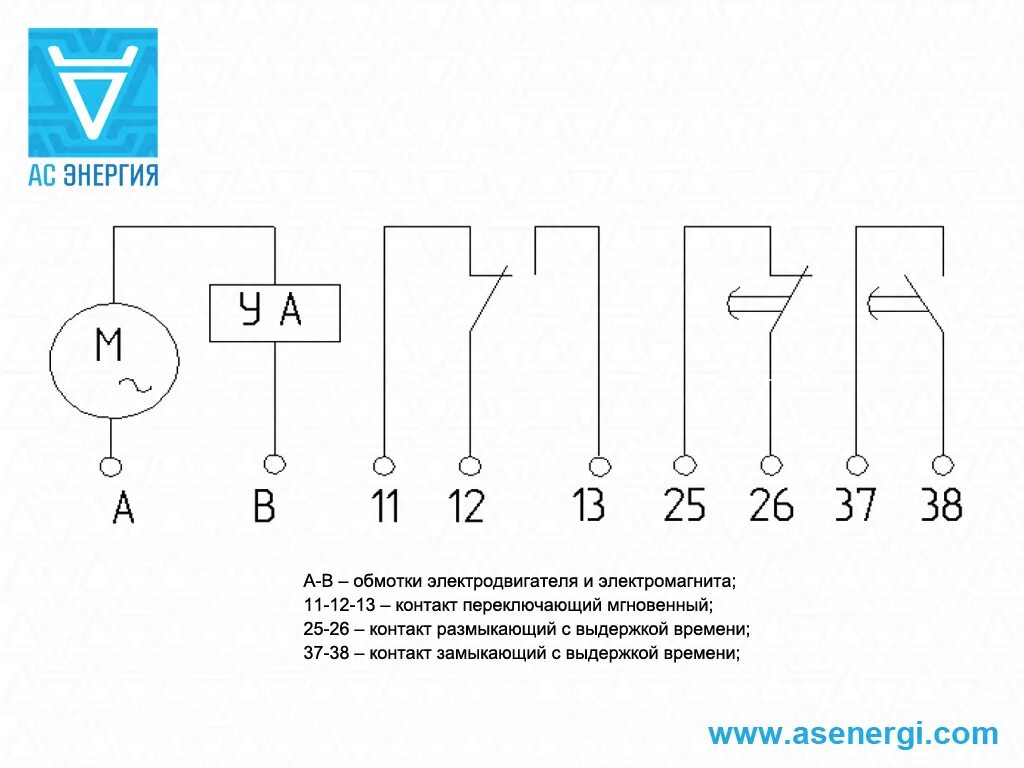 Реле времени вс 33 1ухл4 схема подключения Реле времени, таймер ВС10-35, ВС33-1, ВС33-2, ВС43-3, ВС43-6, ВС44-1 - АС Энерги