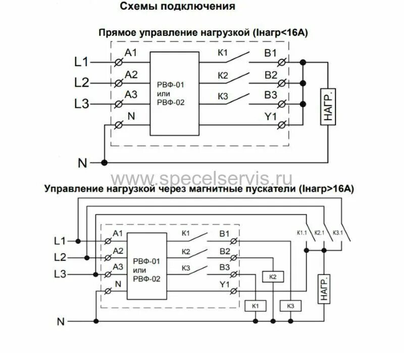 Реле выбора фаз схема подключения РВФ-02 АС230В УХЛ4 МЕАНДР купить по цене 5009.00 руб. в СПЕЦЭЛСЕРВИС