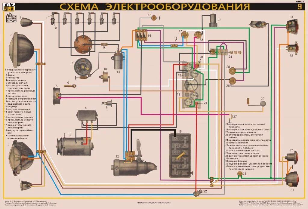 Реле зарядки газ 3307 схема подключения Электросхема ГАЗ-53А - ГАЗ 69A, 2,4 л, 1972 года электроника DRIVE2