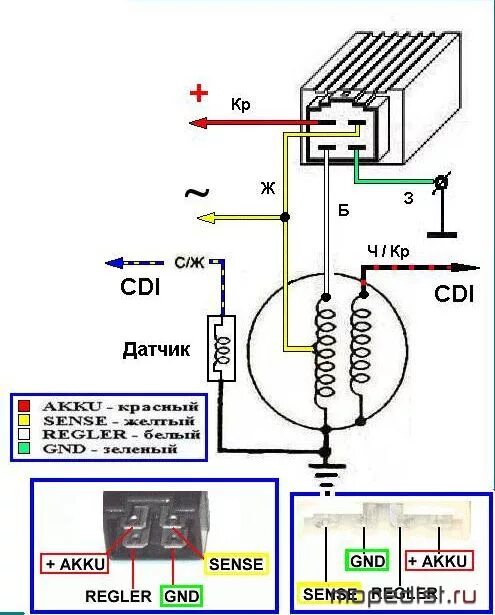 Реле зарядки скутера подключение Электроника китайских мопедов - МОПЕДИСТ.ру - клуб любителей мокиков и мопедов -