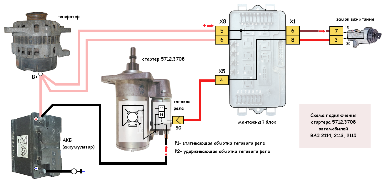 Реле зажигания ваз схема подключения Схема подключения стартера автомобиля ВАЗ 2114 (2113, 2115)