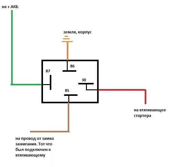 Реле зажигания ваз схема подключения переборка стартера Valeo D7R43 / Замена втягивающего и подключение через реле - 