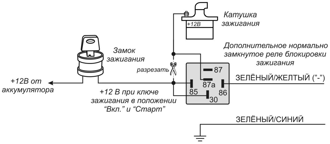 Дополнительное реле на стартер - Lada 2115, 1,6 л, 2009 года своими руками DRIVE