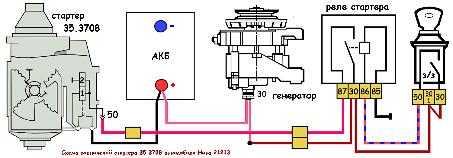 Реле зажигания ваз схема подключения Схема соединений стартера 35.3708 Нива 21213