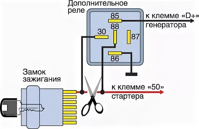 Реле зажигания ваз схема подключения Ответы Mail.ru: фото блока защиты стартера на ваз 2110