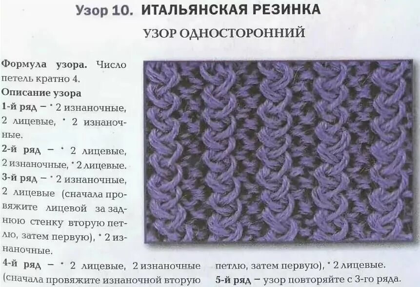 Рельефная резинка спицами схема вязания Простые, "фоновые" узоры спицами, подборка - схемы и описания. Ольга Прилуцкая, 