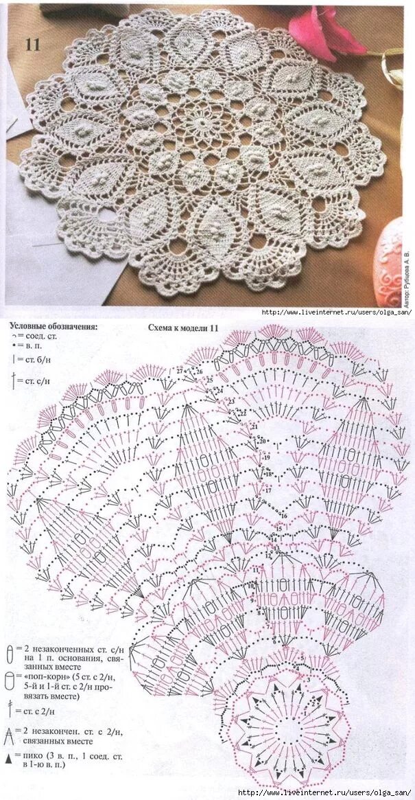 Рельефная салфетка крючком схема салфетки крючек Кружевной коврик, Мандала крючком, Вязание кружева крючком