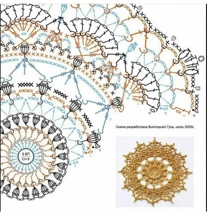 Рельефная салфетка крючком схема Салфетка крючком 2023 Crochet everything. Schemes. Ideas. Все крючком. ВКонтакте