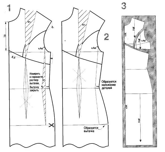 Рельефная выкройка платья Восемь вариантов моделирования вытачек #Шитье #Вязание #Моделирование (с изображ