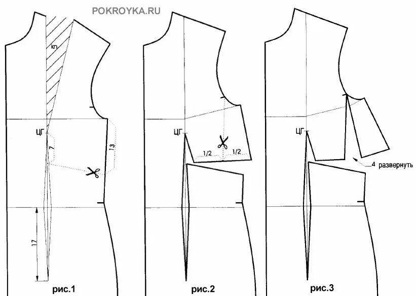 10. Платья с вертикальными рельефами - Искусство шитья - Всё о шитье Схема для ш