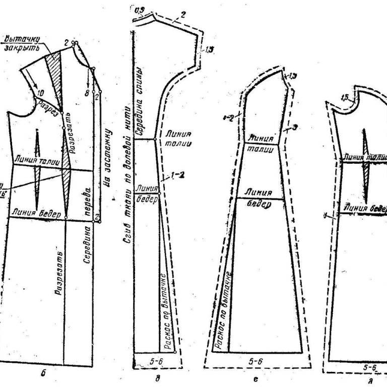 Рельефная выкройка платья Как самому сшить черкеску - выкройки, ту, госты и прочее для пошива формы ркка. 