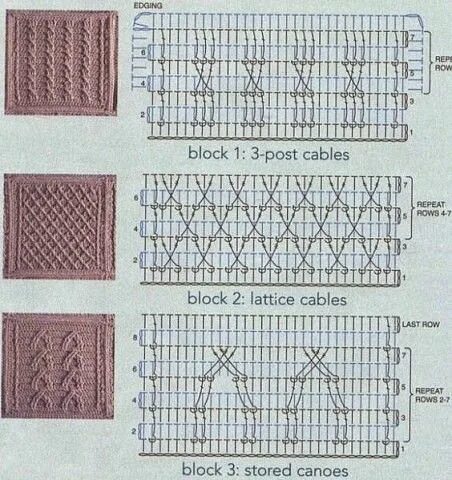 Рельефное вязание крючком схемы Вязание и не только.Новичкам и мастерам. - УЗОРЫ КРЮЧКОМ. № 3 OK.RU Учебник вяза
