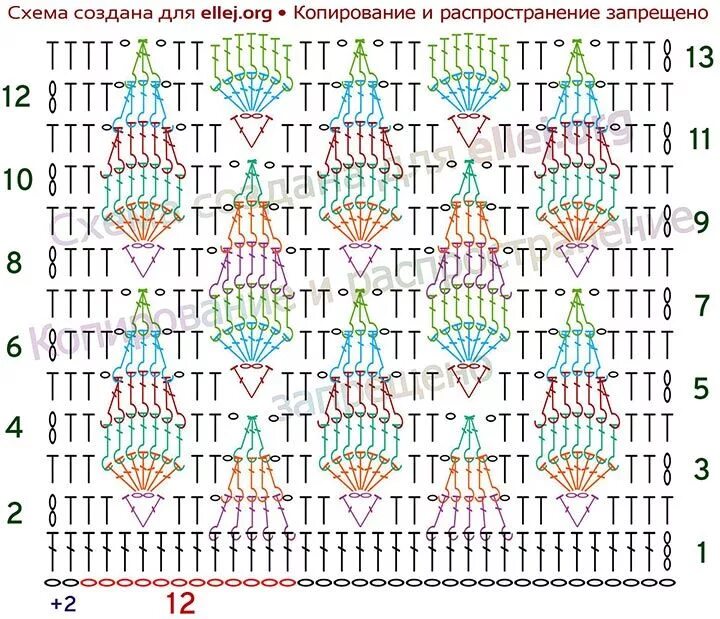 Pin on crochet Crochet stitches for beginners, Knitting patterns, Crochet stitch