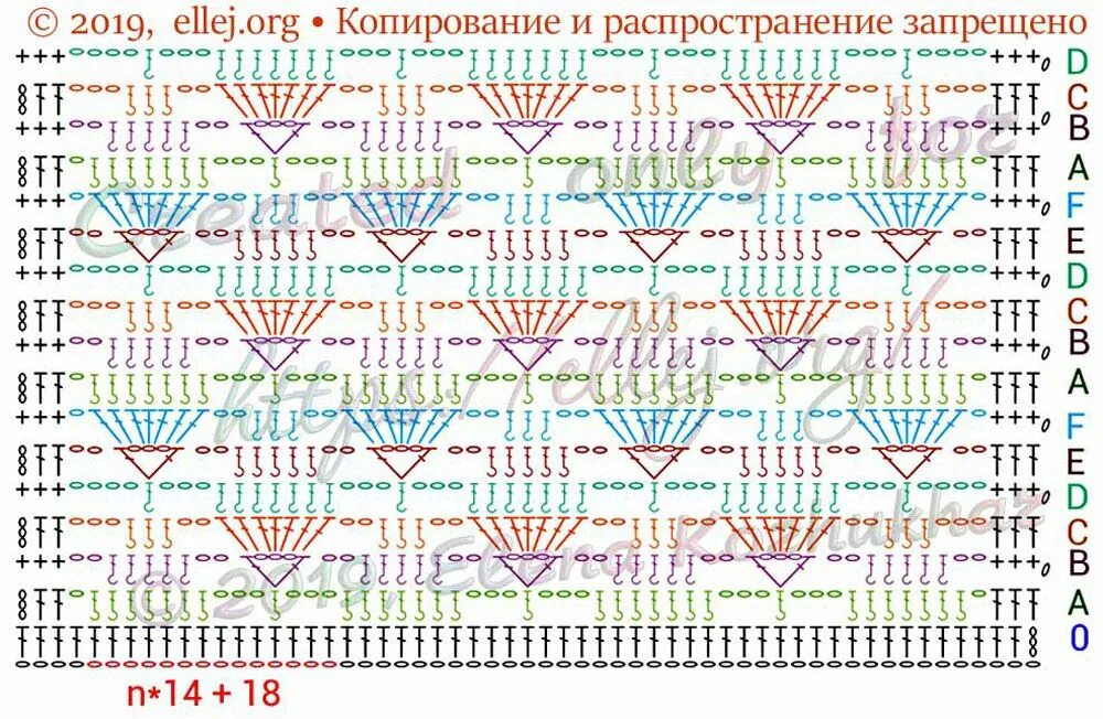 Рельефное вязание крючком схемы Узор "Рельефные листики" 070 Вязание крючком покрывало узор, Афганские вязаные к